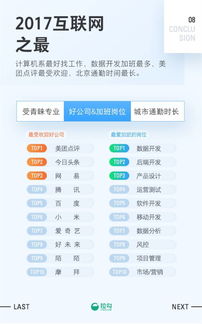 2017互聯(lián)網(wǎng)職場報(bào)告 在北京做軟件開發(fā)，如何規(guī)劃才能早日買房？