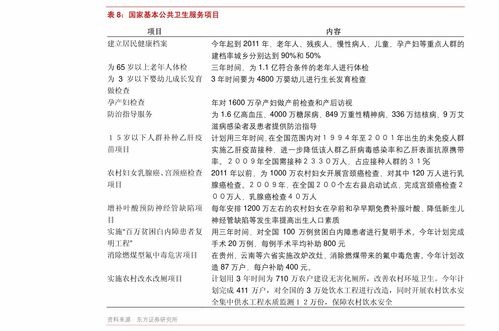 象嶼股份與廈門國貿（600755） 金屬及金屬礦批發業務分析與投資前景